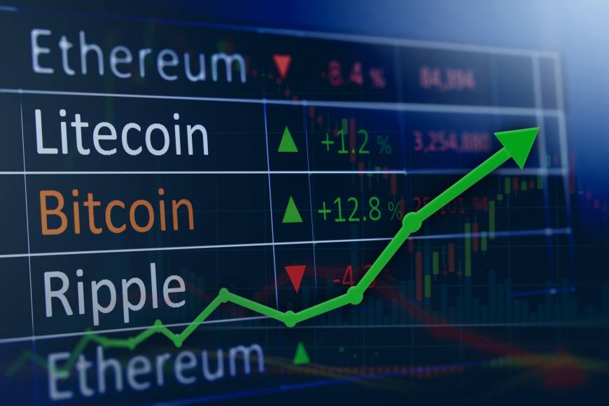 Previsioni Bitcoin, BTC verso 8.600 USD se movimento rialzista non si sostiene oltre i 10.000 USD
